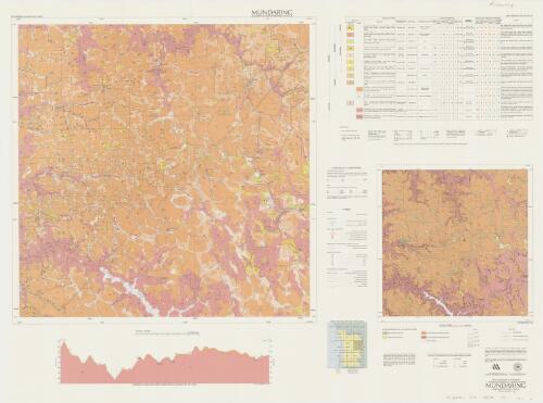 Mundaring [cartographic material] / cartography by the Mapping Branch, Surveys and Mapping Division, Department of Mines