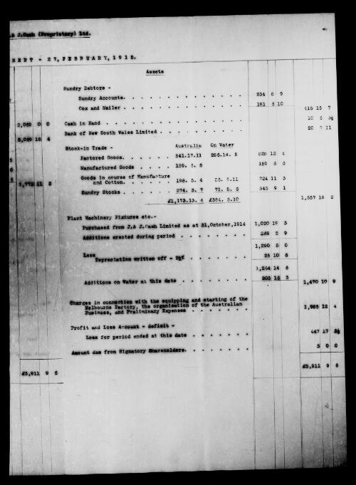 Records of J & J Cash Ltd. (as filmed by the AJCP) [microform] : [M2088-2089], 1890-1955
