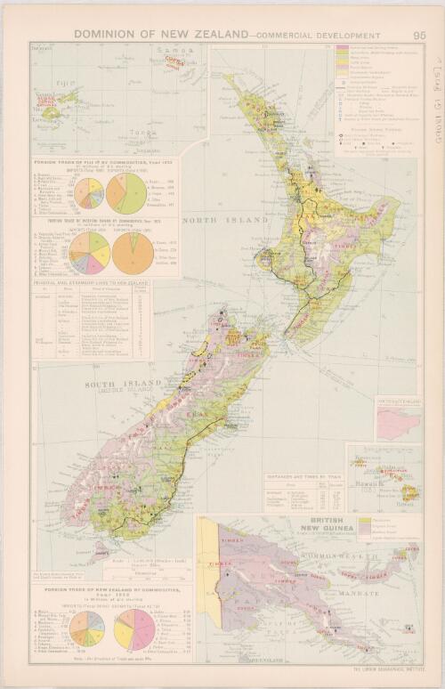 Dominion of New Zealand - commercial development
