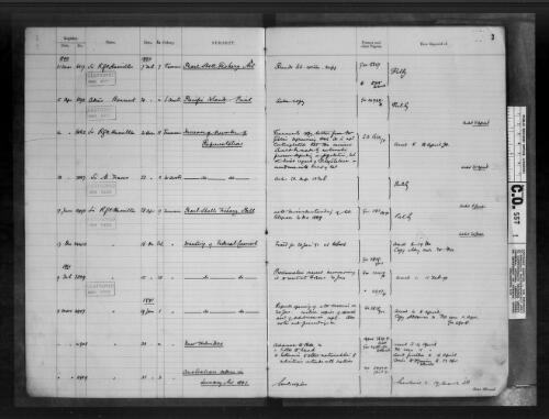 Australia (General) : Register of correspondence, 1889-1900 [microform]/ as filmed by the AJCP