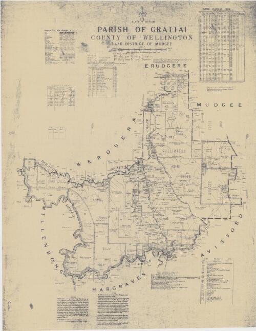 Parish of Grattai, County of Wellington [cartographic material] : Land District of Mudgee / compiled, drawn and printed at the Department of Lands, Sydney N.S.W