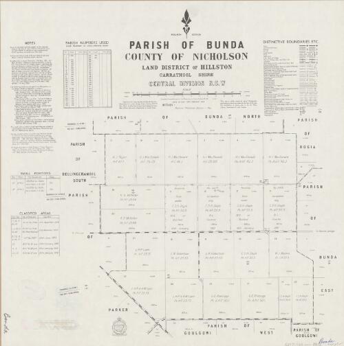 Parish of Bunda, County of Nicholson [cartographic material] : Land District of Hillston, Carrathool Shire, Central Division N.S.W / compiled, drawn & printed at the Department of Lands, Sydney, N.S.W