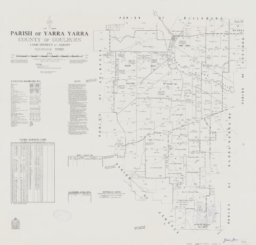 Parish of Yarra Yarra, County of Goulburn, Land District of Albury, Holbrook Shire / compiled, drawn & printed at the Department of Lands, Sydney N.S.W