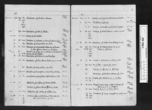 Dominions (War of 1914-1918): Prisoners. Register of out letters, 1917-1919/ as filmed by the AJCP