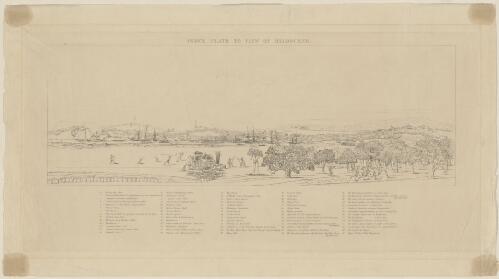 Index plate to View of Melbourne [picture] / [W.F.E. Liardet; Joseph Wilson Lowry]