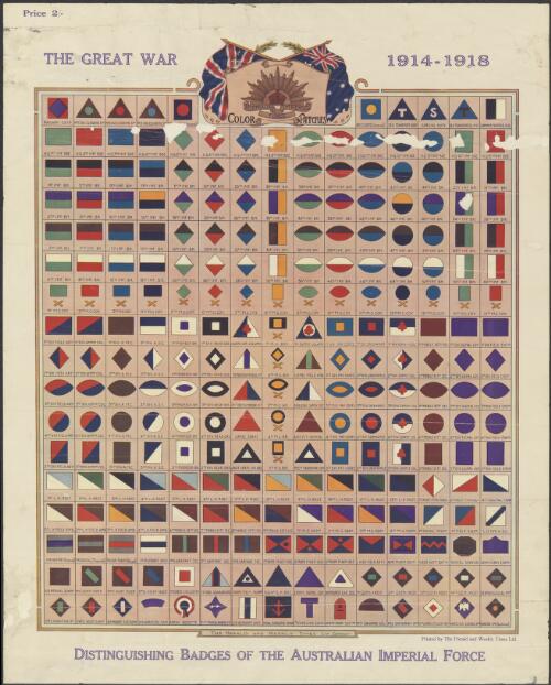 The Great War, 1914-1918, distinguishing badges of the Australian Imperial Force [picture]