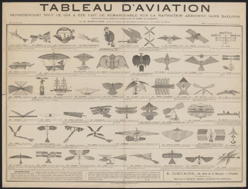 Tableau d'aviation [picture] par E. Dieuaide
