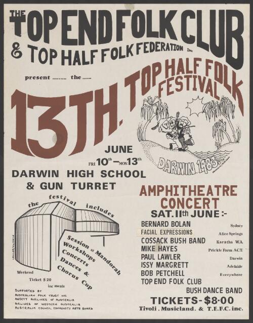 Top End Folk Club & Top Half Folk Federation Inc. present... the... 13th. Top Half Folk Festival [picture]