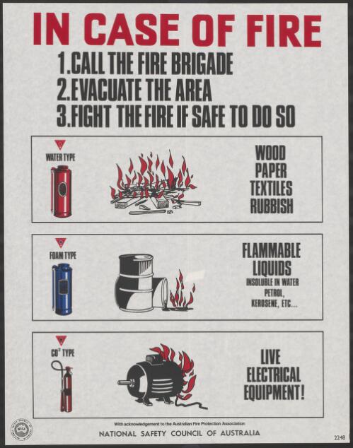 In case of fire [picture] : 1. Call the Fire Brigade