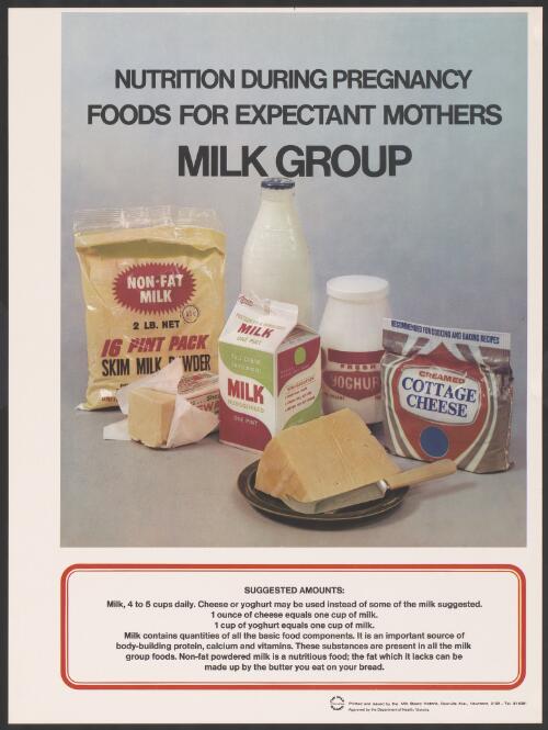 Milk group [picture] : nutrition during pregnancy foods for expectant mothers