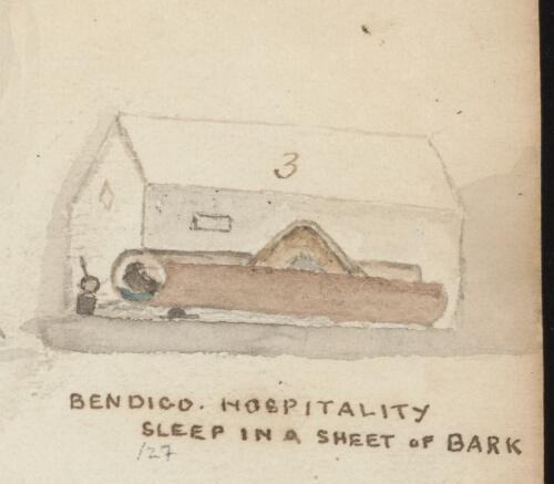 Gold miner R.W. Jesper sleeping in a sheet of bark, Bendigo, Victoria, 1853 / R.W. Jesper