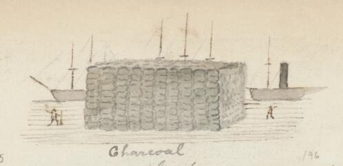 Charcoal supplies on pallets at wharf, San Francisco, California, 1871 / R.W. Jesper