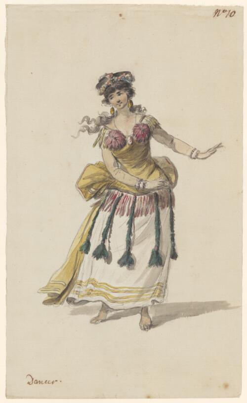 Dancer [picture] / [Philippe Jacques de Loutherbourg]