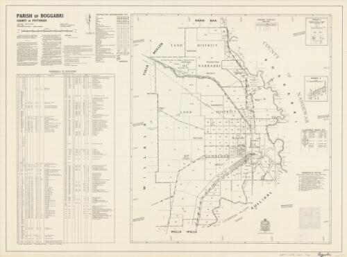 Parish of Boggabri, County of Pottinger [cartographic material] / printed & published by Dept. of Lands Sydney