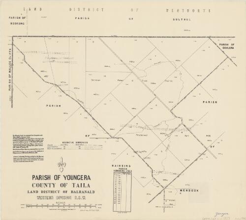 Parish of Youngera, County of Taila [cartographic material] : Land District of Balranald, Western Division N.S.W. / compiled, drawn and printed at the Department of Lands, Sydney, N.S.W