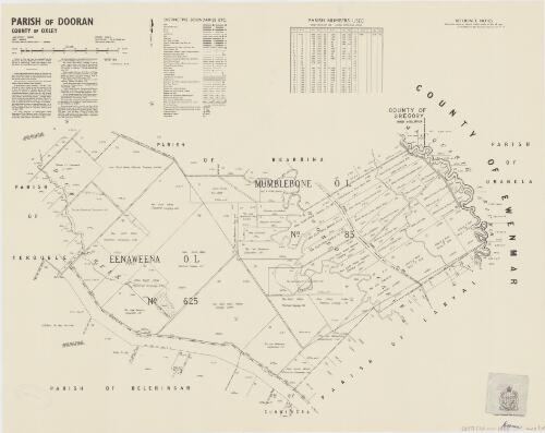 Parish of Dooran, County of Oxley [cartographic material] / printed & published by Dept. of Lands Sydney