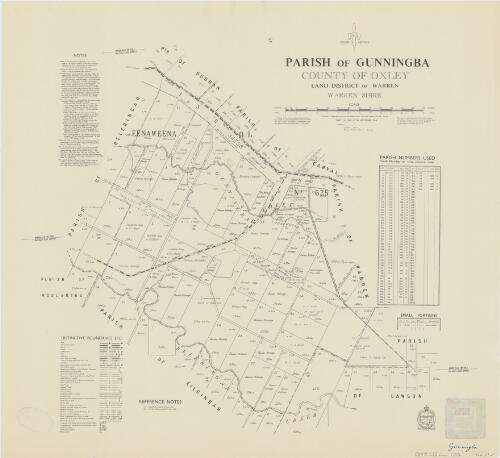 Parish of Gunningba, County of Oxley [cartographic material] : Land District of Warren, Warren Shire / compiled, drawn & printed at the Department of Lands, Sydney, N.S.W