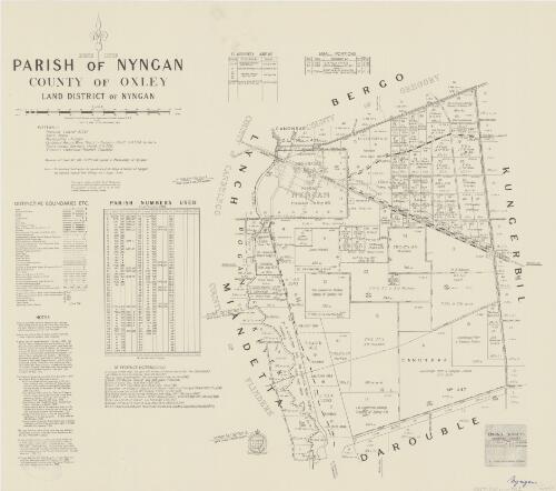 Parish of Nyngan, County of Oxley [cartographic material] : Land District of Nyngan / compiled, drawn & printed at the Department of Lands, Sydney, N.S.W