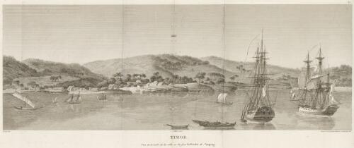 Timor, vue de la rade, de la ville et du fort hollandois de Coupang [picture] / Lesueur del.; grave a l'eau-forte par Pillement, termine par Nee; J. Milbert direx