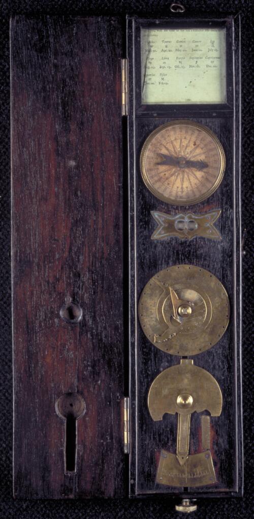 [Table of star signs and dates, compass, spirit level, sundial, astrolabe and measuring instrument in a wooden box] [realia]