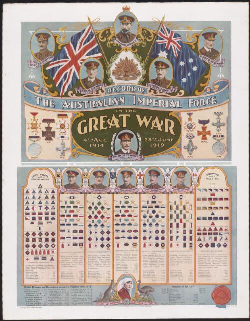 Record of the Australian Imperial Force in the Great War 4th August 1914 - 28th June 1919 [picture] / designed, engraved and printed by Osboldstone & Co. Pty. Ltd., Melbourne; Doug. Moule. del