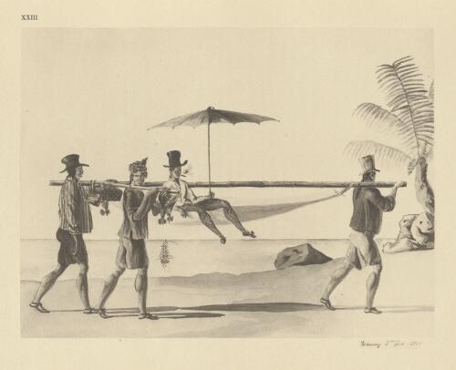Maniere de voyager par terre a Guham [picture] / Taunay jne. fecit 1819