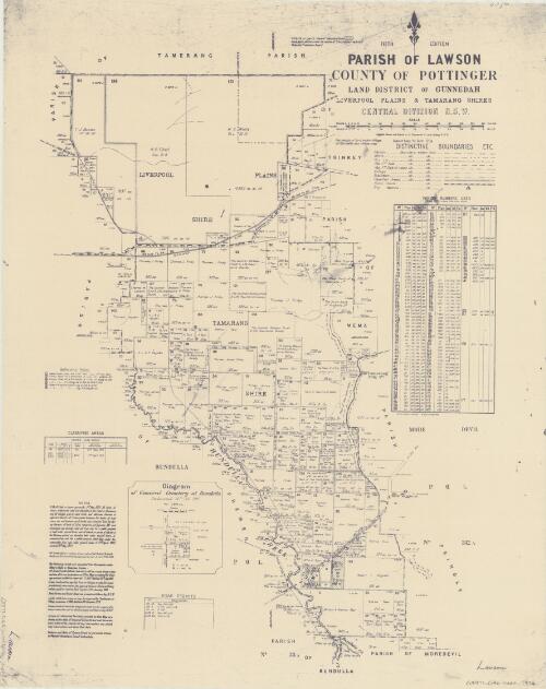 Parish of Lawson, County of Pottinger [cartographic material] : Land District of Gunnedah, Liverpool Plains & Tamarang Shires, Central Division N.S.W. / compiled, drawn and printed at the Department of Lands, Sydney N.S.W