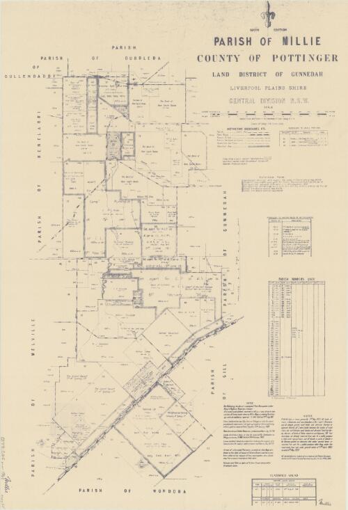 Parish of Millie, County of Pottinger [cartographic material] : Land District of Gunnedah, Liverpool Plains Shire, Central Division N.S.W. / compiled, drawn and printed at the Department of Lands, Sydney, N.S.W