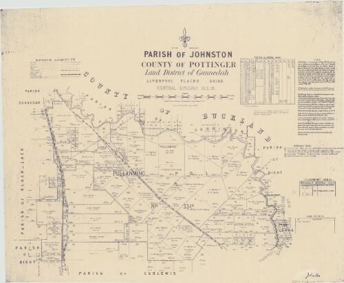 Parish of Johnston, County of Pottinger [cartographic material] : Land District of Gunnedah, Liverpool Plains Shire, Central Division N.S.W. / compiled, drawn and printed at the Department of Lands, Sydney N.S.W