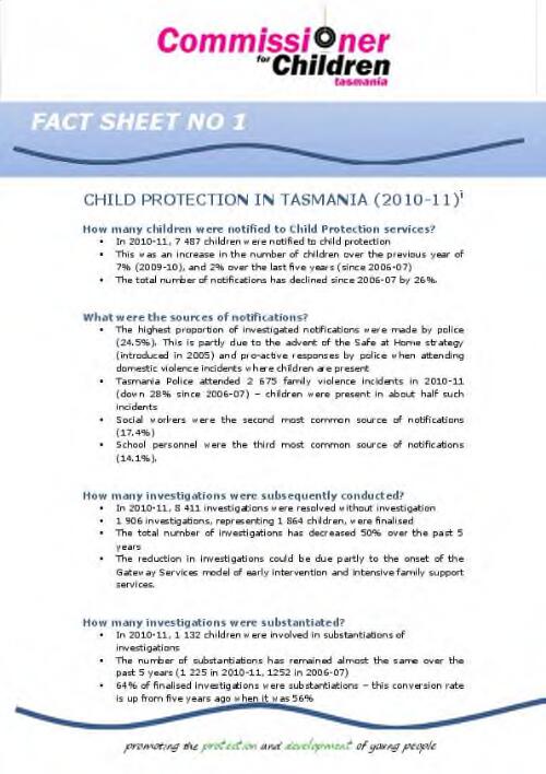 Fact sheets / Commissioner for Children Tasmania