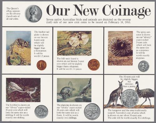 Our new coinage [picture] : seven native Australian birds and animals are depicted on the reverse (tail) side of our coins to be issued on February 14, 1966