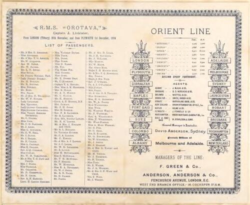 List of passengers, R.M.S. Orotava, Orient Line, from London (Tilbury) 30th November, and from Plymouth 1st December, 1894 [picture]