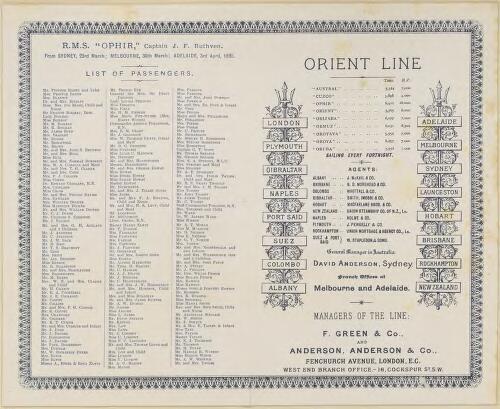 List of passengers, R.M.S. Ophir, Orient Line [picture]