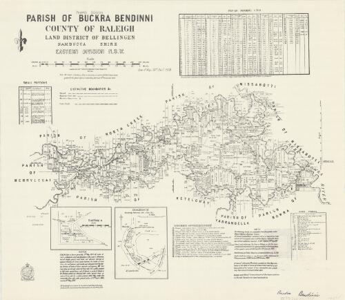 Parish of Buckra Bendinni, County of Raleigh [cartographic material] : Land District of Bellingen, Nambucca Shire, Eastern Division N.S.W. / compiled, drawn and printed at the Department of Lands, Sydney, N.S.W