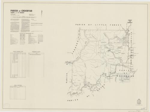 Parish of Croobyar, County of St. Vincent [cartographic material] / printed & published by Dept. of Lands Sydney