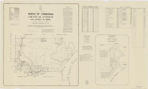 Parish of Cudmirrah, County of St Vincent [cartographic material] : Land District of Nowra, Shoalhaven Shire, Eastern Division N.S.W. / compiled, drawn & printed at the Department of Lands, Sydney, N.S.W