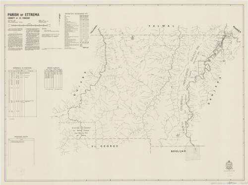 Parish of Ettrema, County of St. Vincent [cartographic material] / printed & published by Dept. of Lands Sydney
