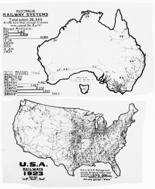 Australia railway systems ; U.S.A. railways 1923 [picture]