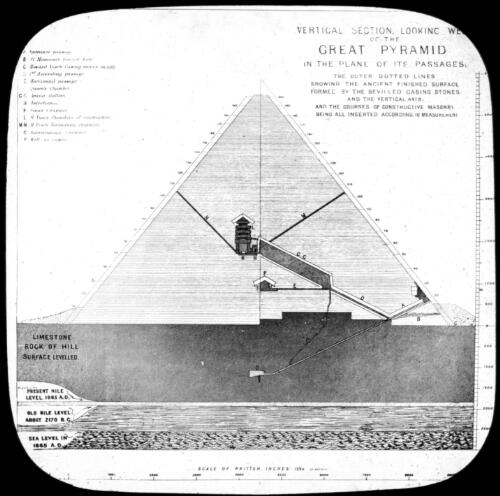 Vertical section of Gt. Pyramid as engraved for Rl. Observy. Edinr. [i.e. Royal Observatory Edinburgh] [transparency] / by Prof. Piazzi Smyth