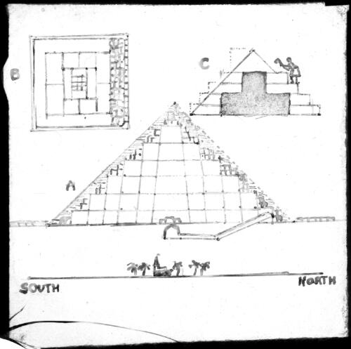 Diagrams of a pyramid [transparency] : a glass slide from Flynn's overseas trip in 1929 / [John Flynn?]