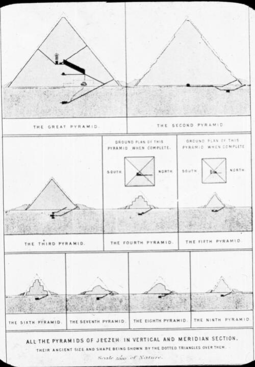All the pyramids of Jeezeh [i.e. Giza] in vertical and meridian section [transparency] / Young Bros