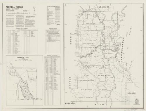 Parish of Monga, County of St. Vincent [cartographic material] / printed & published by Dept. of Lands Sydney