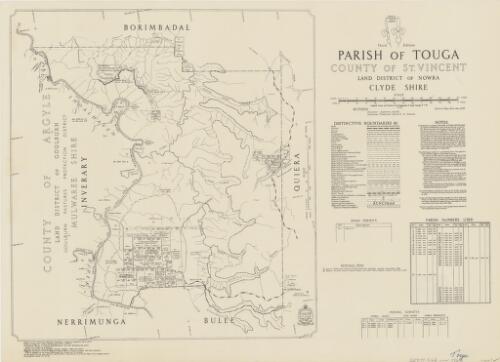 Parish of Touga, County of St. Vincent [cartographic material] : Land District of Nowra, Clyde Shire / compiled, drawn and printed at the Department of Lands, Sydney N.S.W