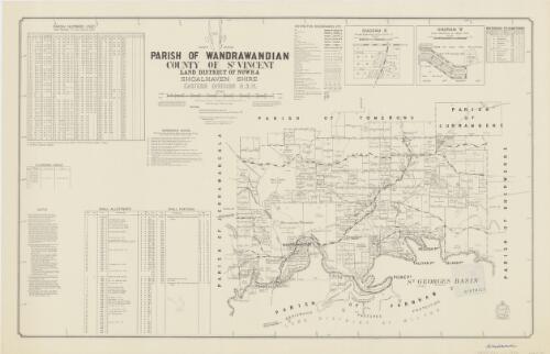 Parish of Wandrawandian, County of St Vincent [cartographic material] : Land District of Nowra, Shoalhaven Shire, Eastern Division N.S.W. / compiled, drawn & printed at the Department of Lands, Sydney, N.S.W