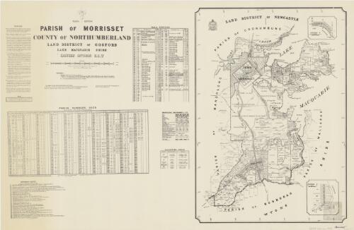Parish of Morrisset, County of Northumberland [cartographic material] : Land District of Gosford, Lake Macquarie Shire, Eastern Division N.S.W / compiled, drawn & printed at the Department of Lands, Sydney, N.S.W