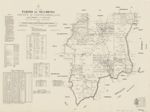 Parish of Mulbring, County of Northumberland [cartographic material] : Land District of Maitland, City of Greater Cessnock / compiled, drawn & printed at the Department of Lands, Sydney, N.S.W