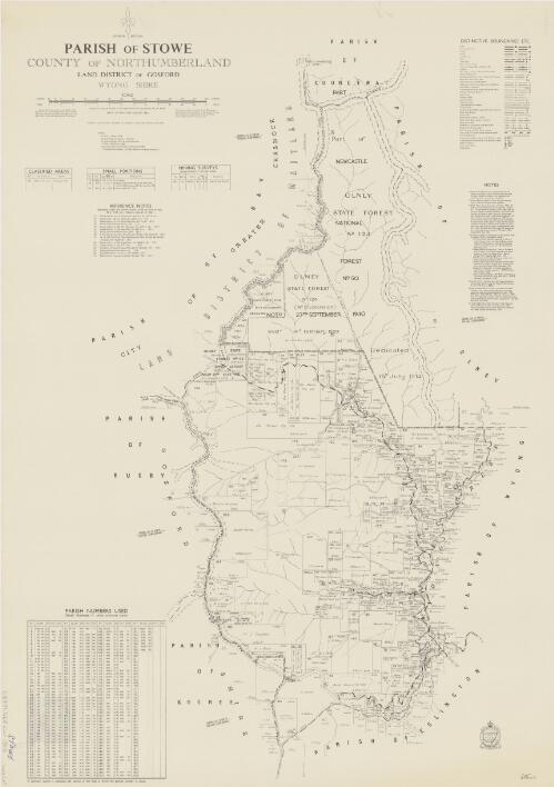 Parish of Stowe, County of Northumberland [cartographic material] : Land District of Gosford, Wyong Shire / compiled, drawn & printed at the Department of Lands, Sydney, N.S.W