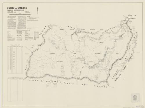 Parish of Werong, County of Northumberland [cartographic material] / printed & published by Dept. of Lands Sydney