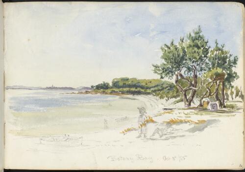 Botany Bay with people and boats on the beach, New South Wales, 5 October 1885 [picture] / H.J. Graham