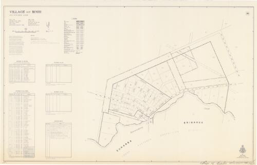 Village of Bimbi and suburban lands [cartographic material] : Parish - Bimbi, County - Bland, Land Board District - Orange, Land District - Grenfell, Shire - Veddin, Pastures Protection Distraict - Forbes / printed and published by Dept. of Lands, Sydney ; cartographer, M. Vallance